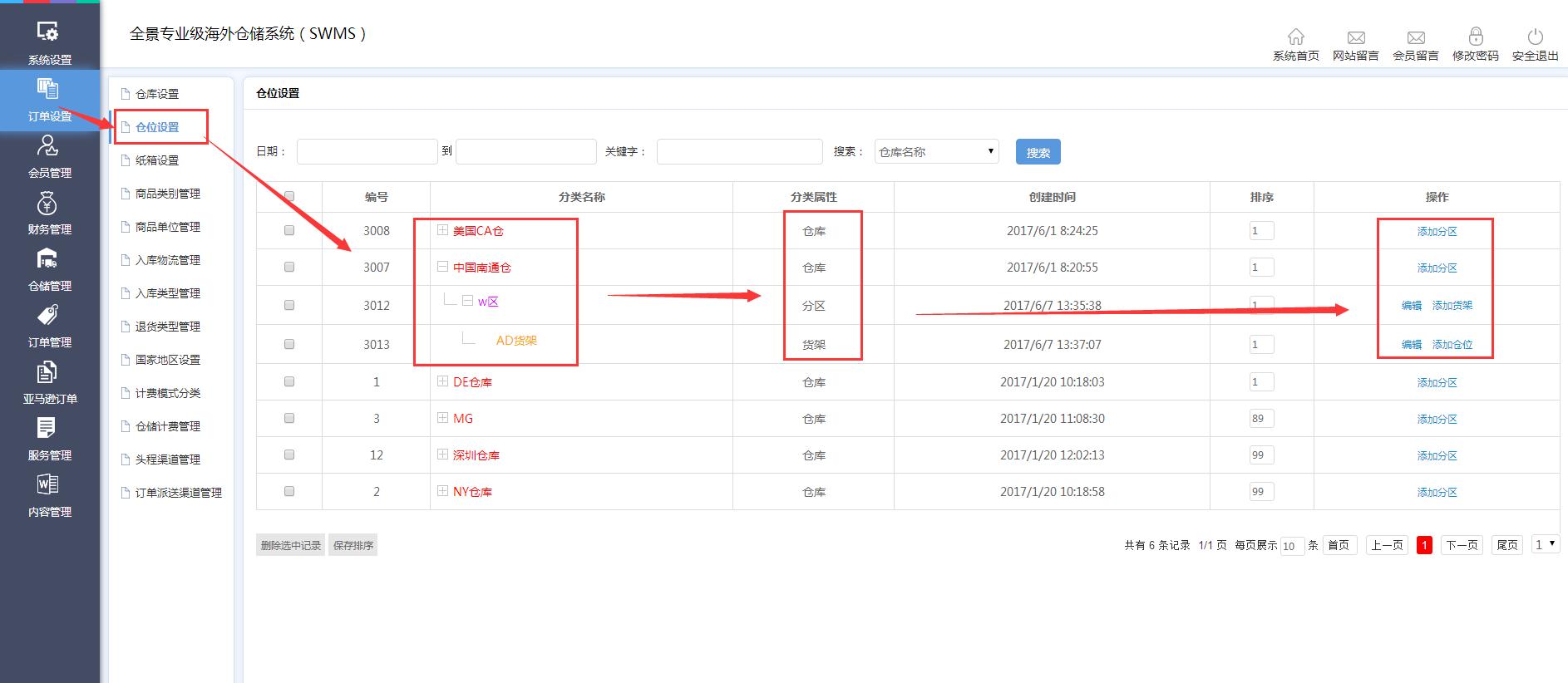 海外倉(cāng)訂單設(shè)置倉(cāng)位設(shè)置界面